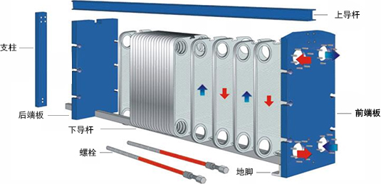湖南湘聯(lián)鼓風(fēng)機有限公司